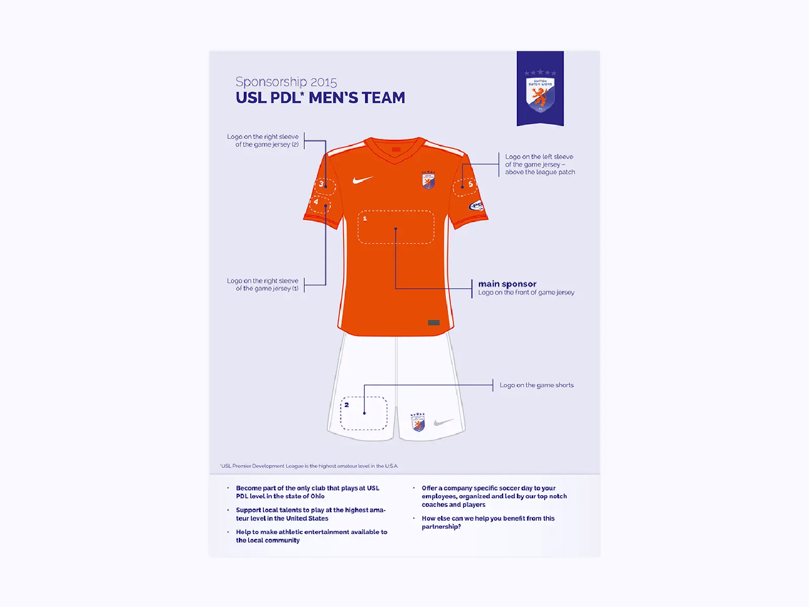 Dutch Lions FC – Infographic voor sponsoren